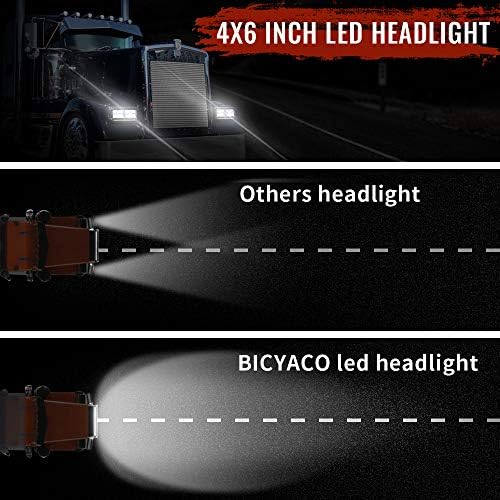 BicyAco 4 PCS DOT Odobreno 60W 4x6 -inčni LED svjetla pravokutna zamjena H4651 H4652 H4656 H4666 H6545 Kompatibilno s Peterbilt Kenworth