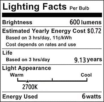 Edison led ukrasna Svjetiljka 6 vati 925 / 980 Globus žarulje ekvivalent 60 vati Topla bijela 2700 926 sa srednjom bazom dimno siva