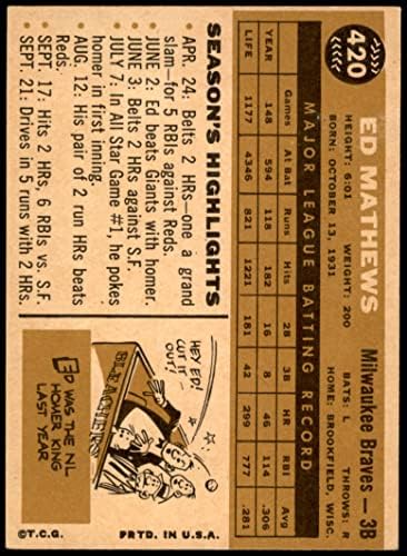 1960. Topps 420 Eddie Mathews Milwaukee Braves Ex/Mt Braves