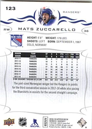 2018-19 Gornja paluba 123 Mats Zuccarello NM-MT+ New York Rangers Hokej