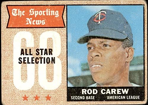 1968. Topps 363 All-Star Rod Carew Minnesota Twins Fair Twins