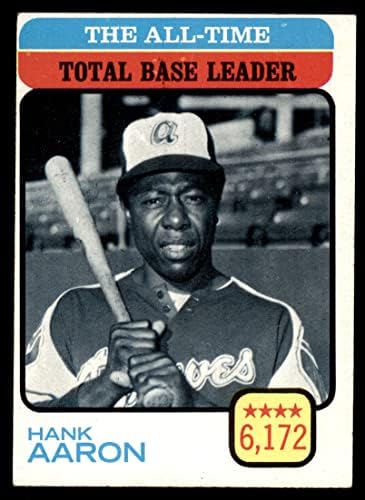 1973. Topps 473 Ukupni vođa baze svih vremena Hank Aaron Atlanta Braves VG Braves