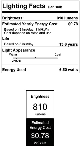 LED žarulja 5018200 6,5 vata 925 zatamnjiva, mekana bijela žarulja sa žarnom niti, srednja baza