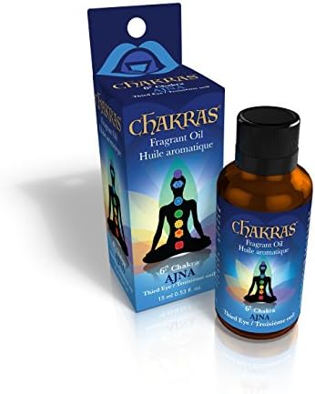 Čakre esencijalna ulja - solarni pleksus - manipura - koncentrirana prirodna ulja za aromaterapiju, masažu, refleksiju, meditaciju,