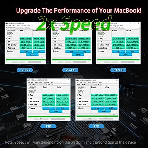Reletech 256GB SSD NVME M.2 Gen 3x4 Upgrade Solid State Drive za MacBook Air MacBook Pro Mac Pro & Mini, IMAC